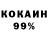ТГК THC oil Alen Nersisyan